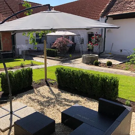 Und Im Idyllischen Vierkanthof, Gruppenurlaube